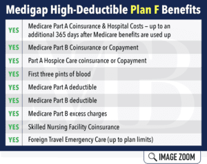 High Deductible Plan F - NE | Midwest Trusted Benefit